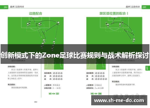 创新模式下的Zone足球比赛规则与战术解析探讨 创新模式下的Zone足球比赛规则与战术解析探讨