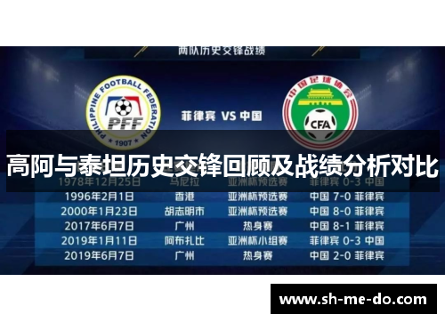 高阿与泰坦历史交锋回顾及战绩分析对比